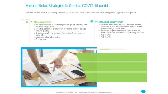 Post COVID Recovery Strategy For Retail Industry Various Retail Strategies To Combat COVID 19 Contd Structure PDF