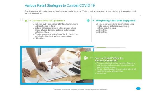 Post COVID Recovery Strategy For Retail Industry Various Retail Strategies To Combat COVID 19 Guidelines PDF