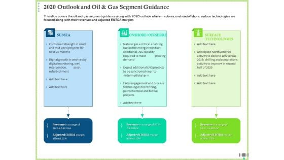 Post COVID Recovery Strategy Oil Gas Industry 2020 Outlook And Oil And Gas Segment Guidance Portrait PDF