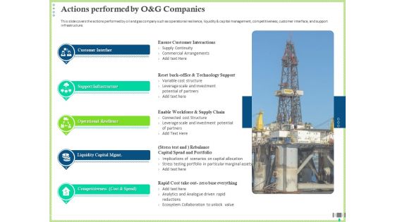 Post COVID Recovery Strategy Oil Gas Industry Actions Performed By O And G Companies Information PDF