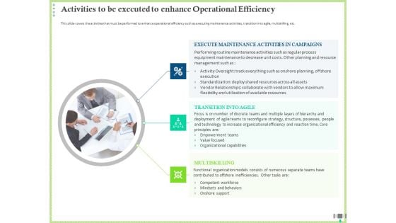 Post COVID Recovery Strategy Oil Gas Industry Activities To Be Executed To Enhance Operational Efficiency Information PDF