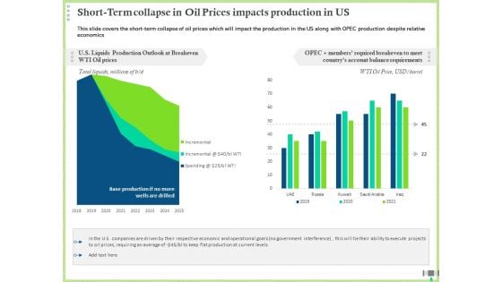 Post COVID Recovery Strategy Oil Gas Industry Short Term Collapse In Oil Prices Impacts Production In Us Download PDF