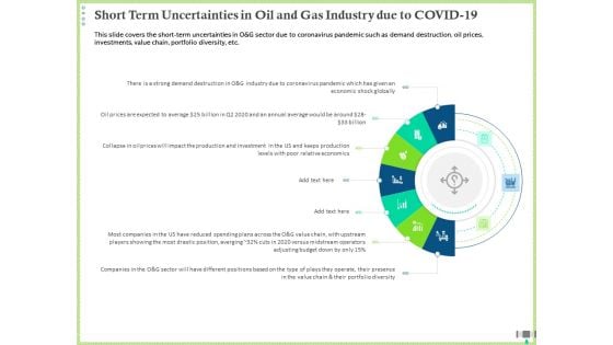 Post COVID Recovery Strategy Oil Gas Industry Short Term Uncertainties In Oil And Gas Industry Due To COVID 19 Rules PDF Post COVID Recovery Strategy Oil Gas Industry Short Term Uncertainties In Oil And Gas Industry Due To COVID 19 Rules PDF