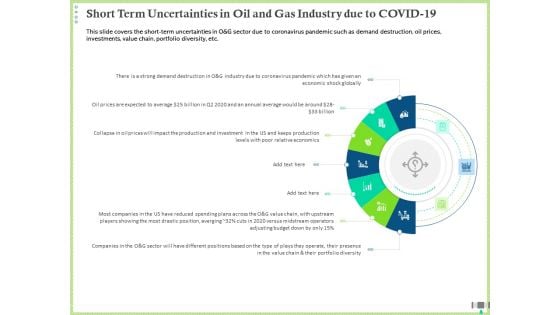 Post COVID Recovery Strategy Oil Gas Industry Short Term Uncertainties In Oil And Gas Industry Due To COVID 19 Rules PDF