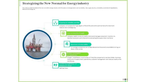Post COVID Recovery Strategy Oil Gas Industry Strategizing The New Normal For Energy Industry Demonstration PDF Post COVID Recovery Strategy Oil Gas Industry Strategizing The New Normal For Energy Industry Demonstration PDF