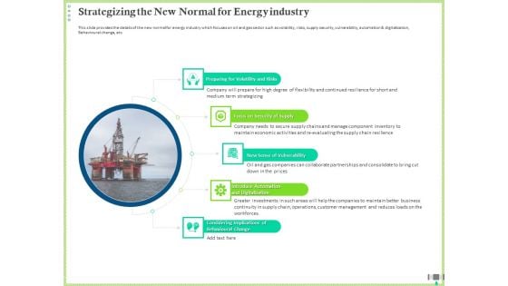 Post COVID Recovery Strategy Oil Gas Industry Strategizing The New Normal For Energy Industry Demonstration PDF