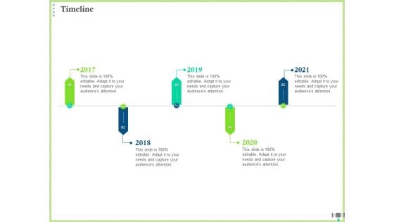 Post COVID Recovery Strategy Oil Gas Industry Timeline Inspiration PDF