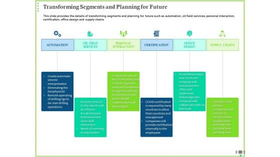 Post COVID Recovery Strategy Oil Gas Industry Transforming Segments And Planning For Future Clipart PDF