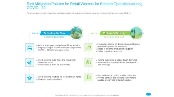 Post COVID Recovery Strategy Retail Industry Risk Mitigation Policies For Retail Workers For Smooth Operations During COVID 19 Icons PDF