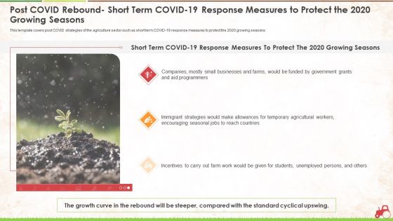 Post Covid Rebound Short Term Covid 19 Response Measures To Protect The 2020 Growing Seasons Ppt Styles Templates PDF