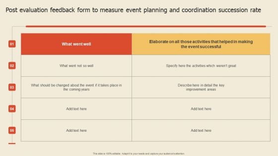 Post Evaluation Feedback Form To Measure Event Planning And Coordination Succession Rate Topics PDF