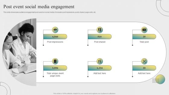 Post Event Activities Post Event Social Media Engagement Inspiration PDF