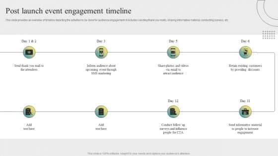 Post Event Activities Post Launch Event Engagement Timeline Summary PDF