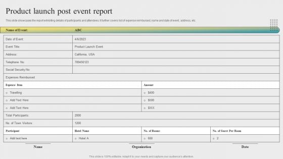 Post Event Activities Product Launch Post Event Report Diagrams PDF Post Event Activities Product Launch Post Event Report Diagrams PDF