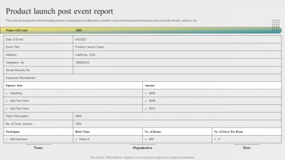 Post Event Activities Product Launch Post Event Report Diagrams PDF