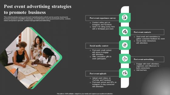 Post Event Advertising Strategies To Promote Business Themes PDF