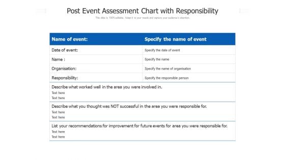 Post Event Assessment Chart With Responsibility Ppt PowerPoint Presentation Gallery Slide Portrait PDF