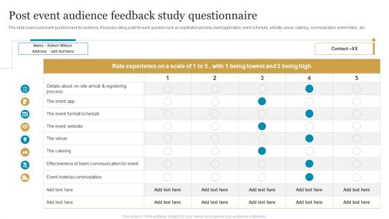 Post Event Audience Feedback Study Questionnaire Ideas PDF
