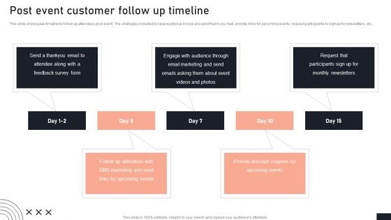 Post Event Customer Follow Up Timeline Stakeholder Engagement Plan For Launch Event Professional PDF