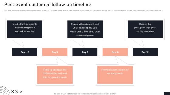 Post Event Customer Follow Up Timeline Stakeholder Engagement Plan For Launch Event Professional PDF Post Event Customer Follow Up Timeline Stakeholder Engagement Plan For Launch Event Professional PDF