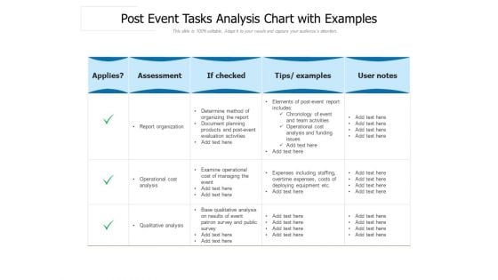 Post Event Tasks Analysis Chart With Examples Ppt PowerPoint Presentation Gallery Introduction PDF Post Event Tasks Analysis Chart With Examples Ppt PowerPoint Presentation Gallery Introduction PDF