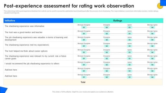 Post Experience Assessment For Rating Work Observation Clipart PDF