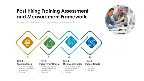 Post Hiring Training Assessment And Measurement Framework Ppt Model Gridlines PDF