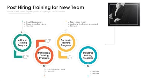 Post Hiring Training For New Team Ppt Gallery Guide PDF