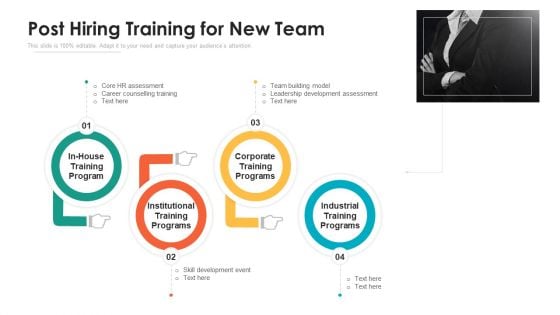 Post Hiring Training For New Team Ppt Gallery Guide PDF Post Hiring Training For New Team Ppt Gallery Guide PDF