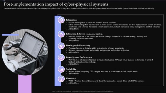 Post Implementation Impact Of Cyber Physical Systems Ppt PowerPoint Presentation File Portfolio PDF Post Implementation Impact Of Cyber Physical Systems Ppt PowerPoint Presentation File Portfolio PDF