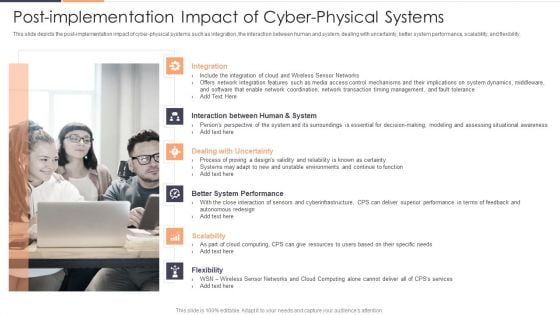 Post Implementation Impact Of Cyber Physical Systems Ppt Summary Design Ideas PDF