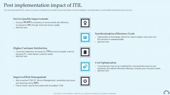 Post Implementation Impact Of ITIL IT Service Management Framework Information PDF