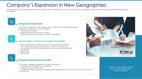 Post Initial Pubic Offering Market Pitch Deck Companys Expansion In New Geographies Demonstration PDF