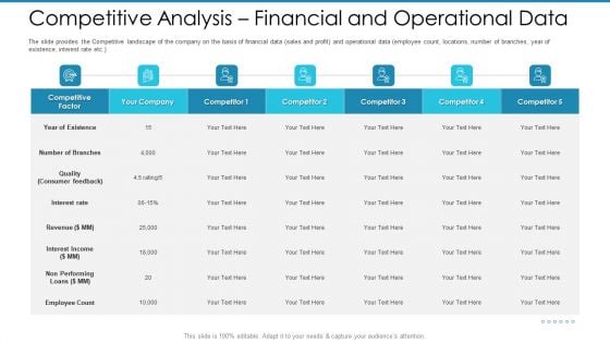 Post Initial Pubic Offering Market Pitch Deck Competitive Analysis Financial And Operational Data Diagrams PDF