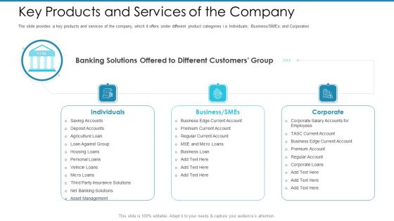Post Initial Pubic Offering Market Pitch Deck Key Products And Services Of The Company Mockup PDF Post Initial Pubic Offering Market Pitch Deck Key Products And Services Of The Company Mockup PDF
