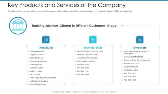 Post Initial Pubic Offering Market Pitch Deck Key Products And Services Of The Company Mockup PDF