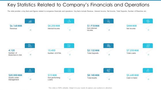 Post Initial Pubic Offering Market Pitch Deck Key Statistics Related To Companys Financials And Operations Topics PDF Post Initial Pubic Offering Market Pitch Deck Key Statistics Related To Companys Financials And Operations Topics PDF