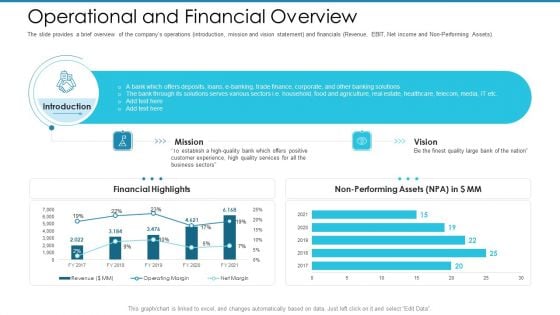 Post Initial Pubic Offering Market Pitch Deck Operational And Financial Overview Elements PDF