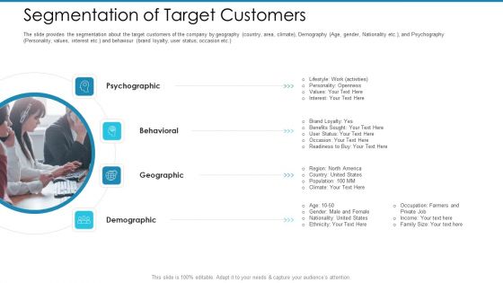 Post Initial Pubic Offering Market Pitch Deck Segmentation Of Target Customers Template PDF