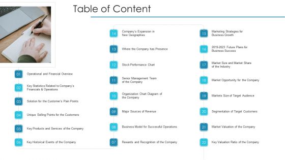 Post Initial Pubic Offering Market Pitch Deck Table Of Content Rules PDF