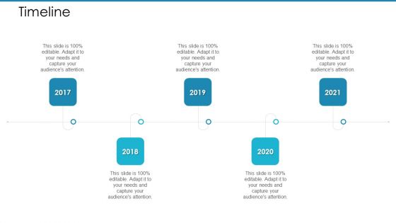 Post Initial Pubic Offering Market Pitch Deck Timeline Pictures PDF