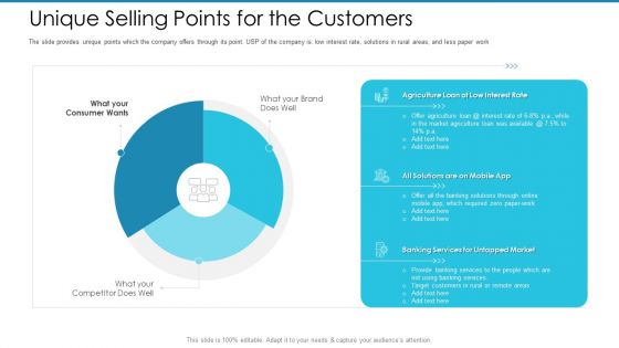 Post Initial Pubic Offering Market Pitch Deck Unique Selling Points For The Customers Slides PDF