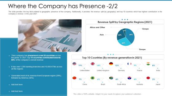 Post Initial Pubic Offering Market Pitch Deck Where The Company Has Presence Revenue Inspiration PDF