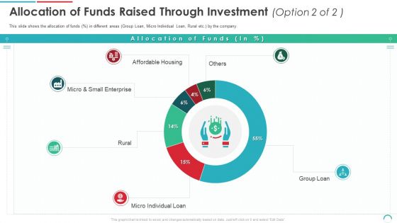 Post Initial Public Offering Equity Financing Pitch Allocation Of Funds Raised Through Investment Enterprise Graphics PDF