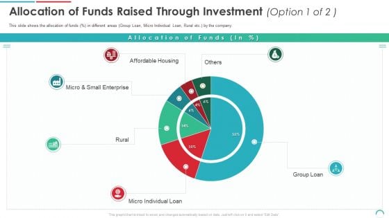 Post Initial Public Offering Equity Financing Pitch Allocation Of Funds Raised Through Investment Individual Loan Template PDF