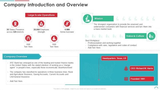 Post Initial Public Offering Equity Financing Pitch Company Introduction And Overview Introduction PDF