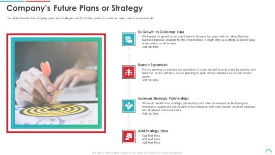 Post Initial Public Offering Equity Financing Pitch Companys Future Plans Or Strategy Mockup PDF