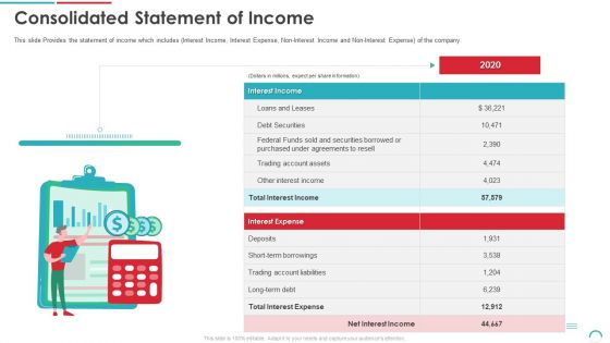 Post Initial Public Offering Equity Financing Pitch Consolidated Statement Of Income Infographics PDF