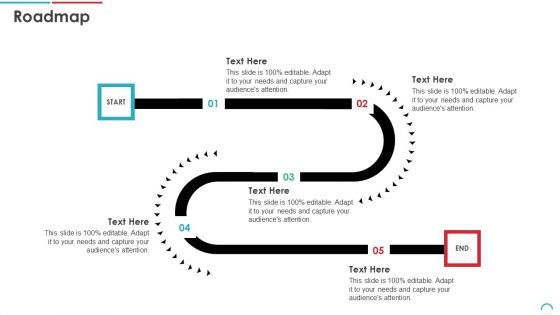 Post Initial Public Offering Equity Financing Pitch Roadmap Ppt Infographic Template Objects PDF