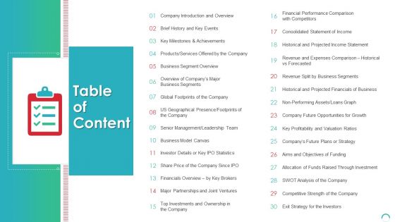 Post Initial Public Offering Equity Financing Pitch Table Of Content Ppt Professional Design Inspiration PDF